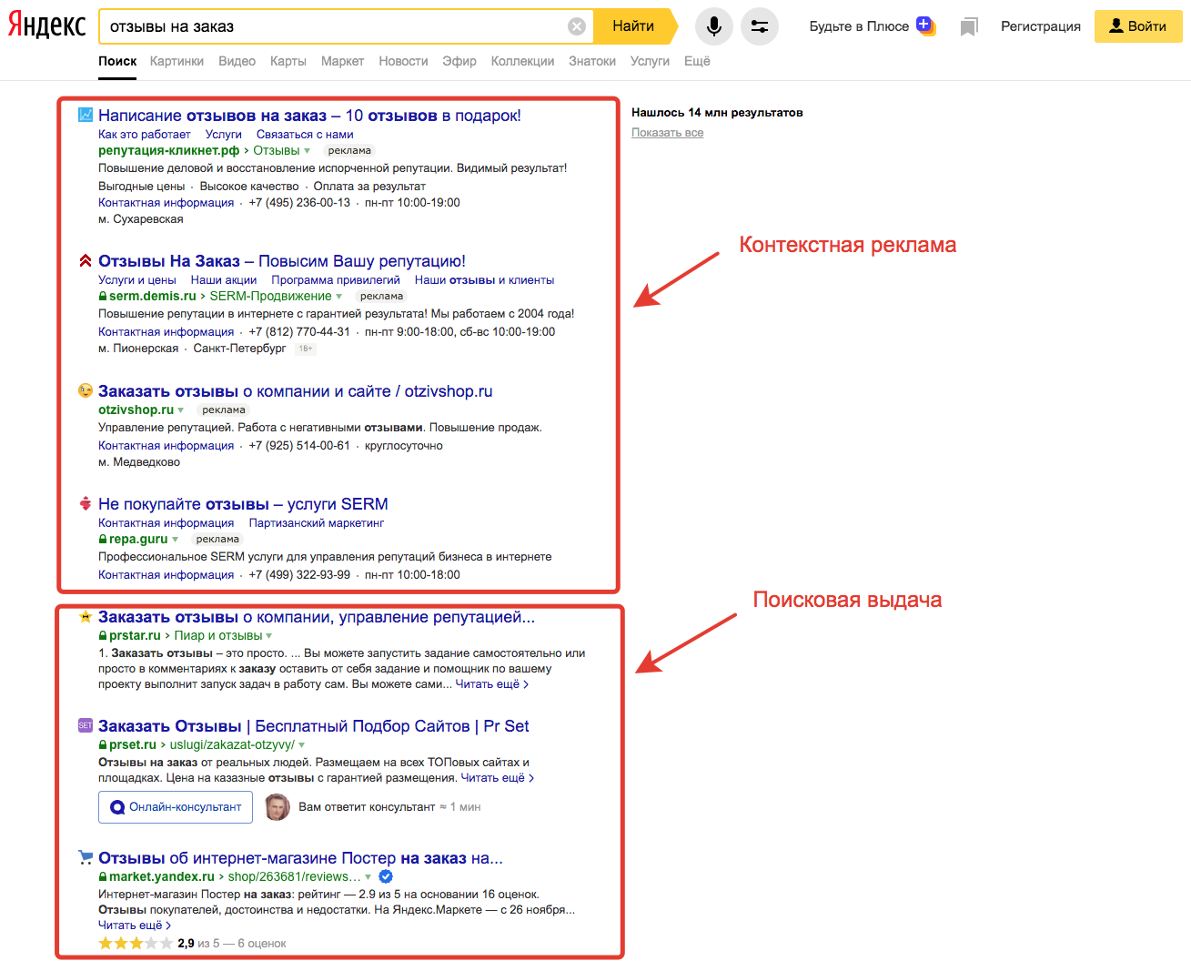 Поисковое продвижение сайта что такое поисковая выдача в Яндексе